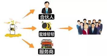 年關將至 國家重磅技術新政，幾億人或將迎來巨變