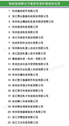 首批推薦！余杭區公布49家智能工廠解決方案服務公司名單，加速產業智能化升級
