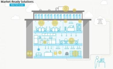 從智能垃圾桶到智能路燈 物聯網公司如何以技術研發驅動智慧城市建設