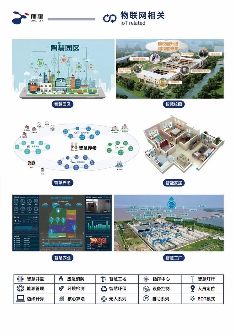 麗耀物聯網 以一體化研發與生產之力，賦能智慧校園與高效政務
