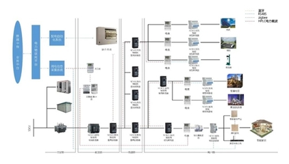 良信電器與北京智芯強(qiáng)強(qiáng)聯(lián)手，成功研發(fā)引領(lǐng)未來(lái)的“智慧開(kāi)關(guān)”物聯(lián)網(wǎng)技術(shù)