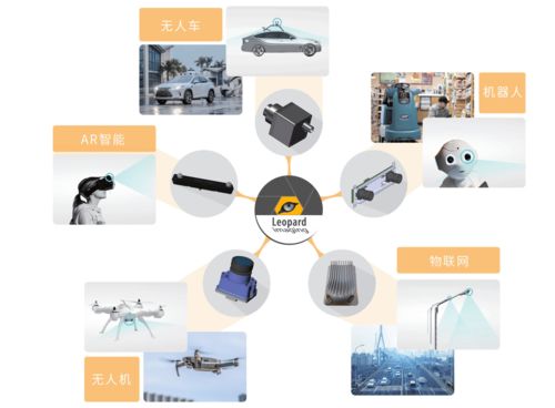 戰(zhàn)略合作開啟新篇章 圖為科技攜手嘉駿科技，共筑AI視覺與基礎(chǔ)軟件開發(fā)新生態(tài)