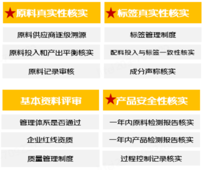 原料透明化，讓“毛孩子”吃得放心——京東超市領航寵物食品安全新標桿
