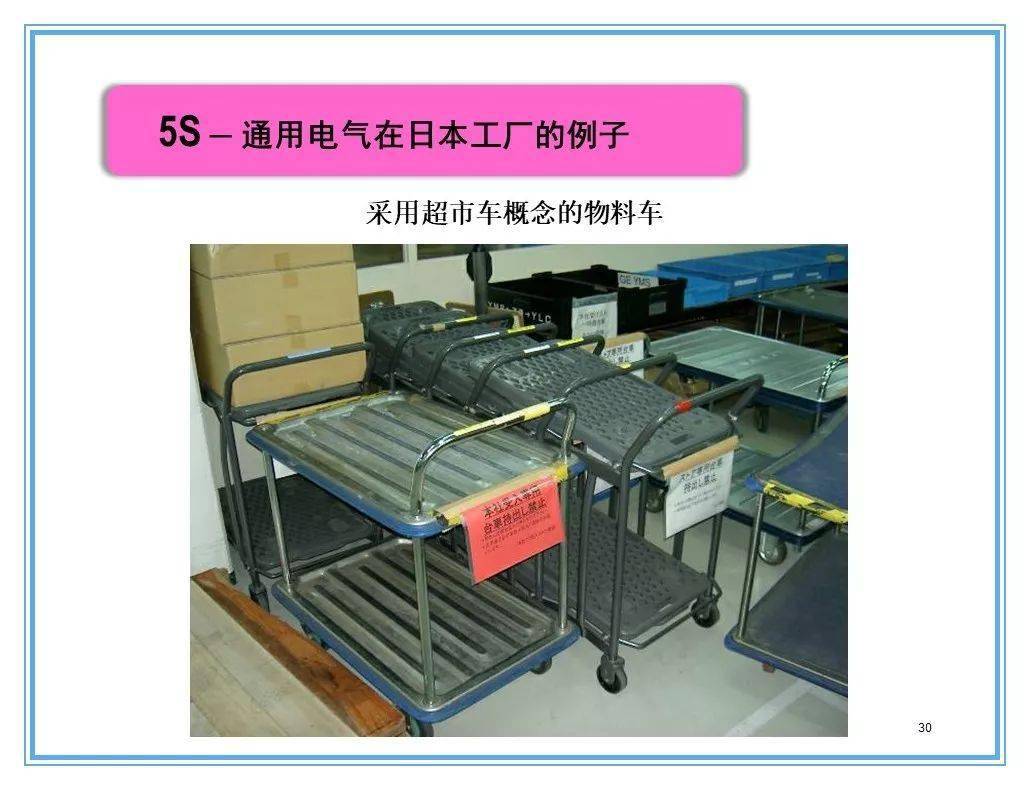 真正5S管理應該做什么？（通用視角——以超市管理服務為例）